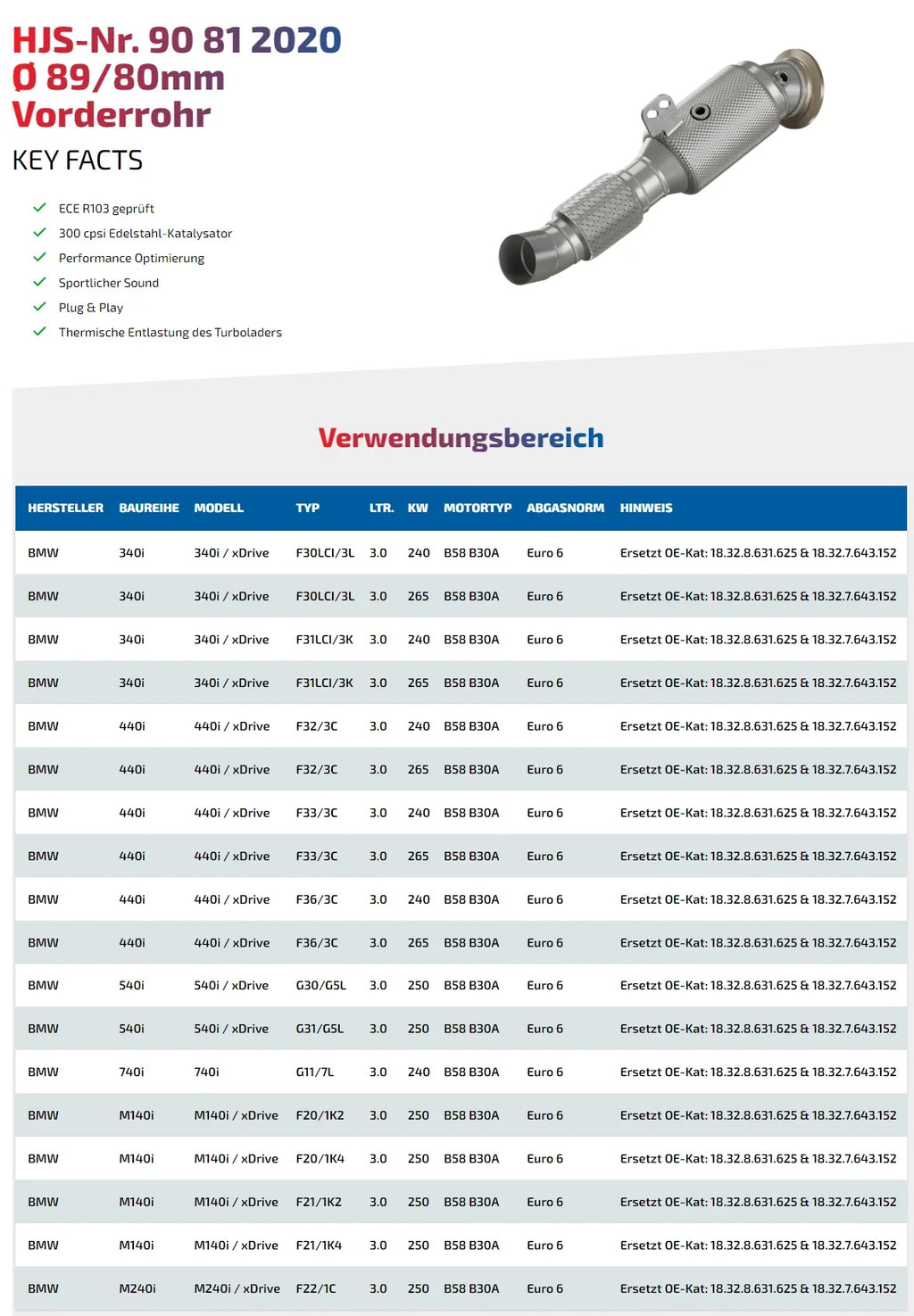 HJS ECE Downpipes mit 300 Zellen Kats für BMW B58 vor OPF für BMW M140i F20/F21 / M240i F22/F23 - mit Zulassung - 90812020 - Akrapovic Auspuffanlage