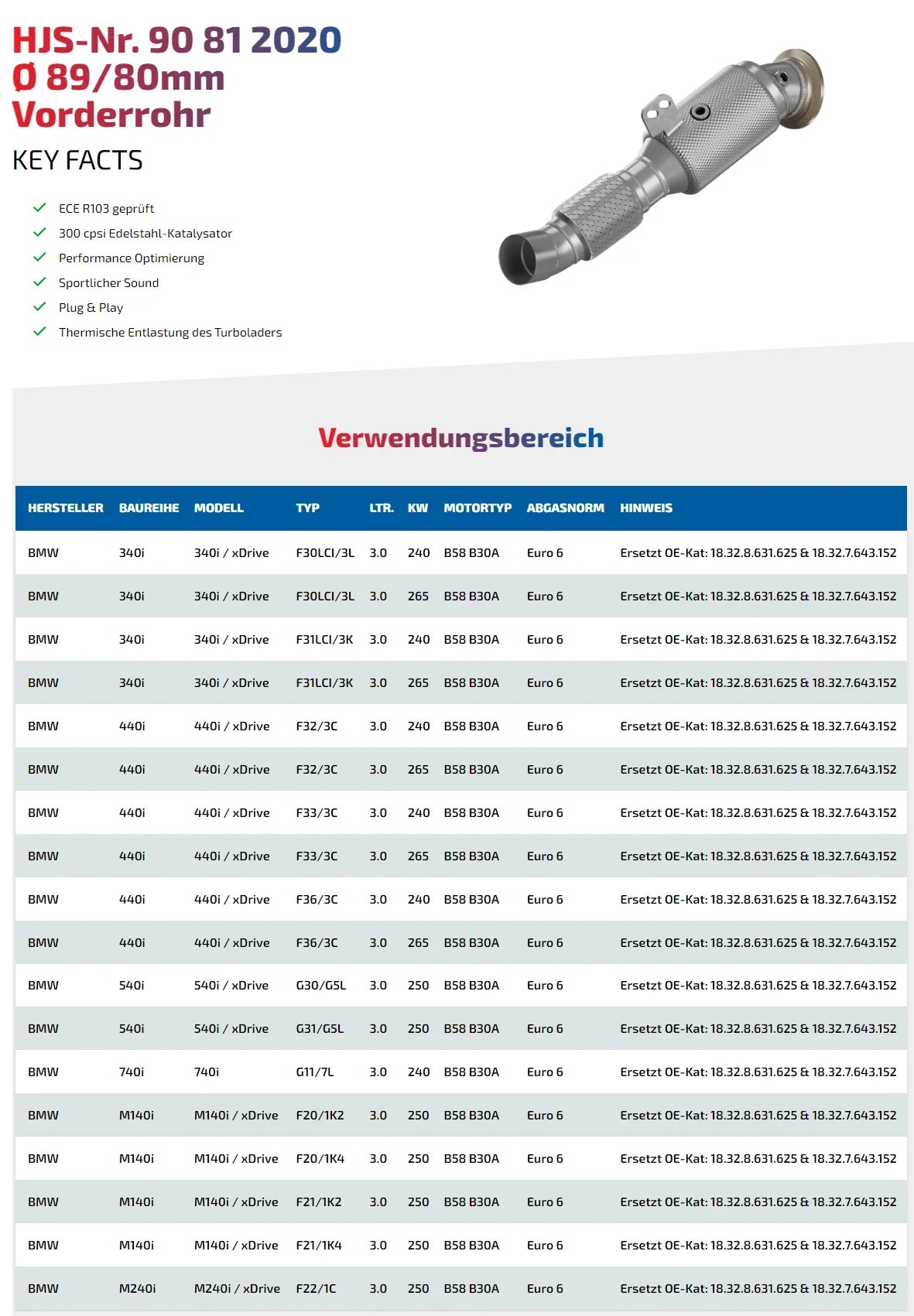 HJS ECE Downpipes mit 300 Zellen Kats für BMW B58 vor OPF für BMW 340i F30/F31 / 440i F32/F33 - mit Zulassung - 90812020 - Akrapovic Auspuffanlage