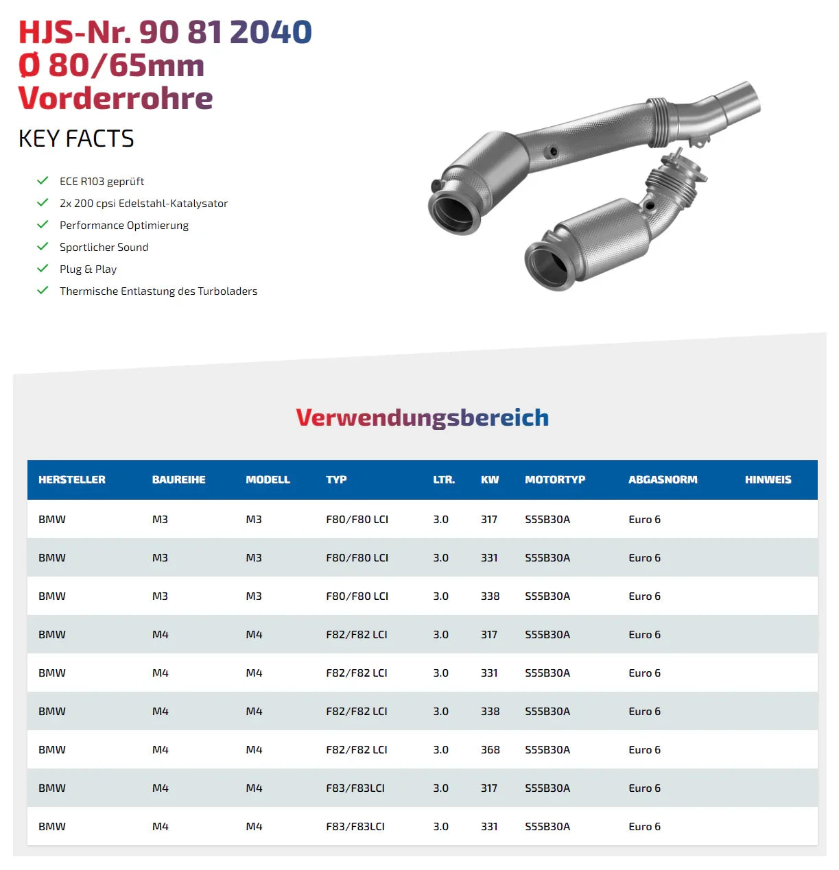 HJS ECE Downpipes mit 200 Zellen Kats für BMW M3 Competition F80 / BMW M4 Competition F82 / F83 S55 - mit Zulassung - 90812040 - Akrapovic Auspuffanlage