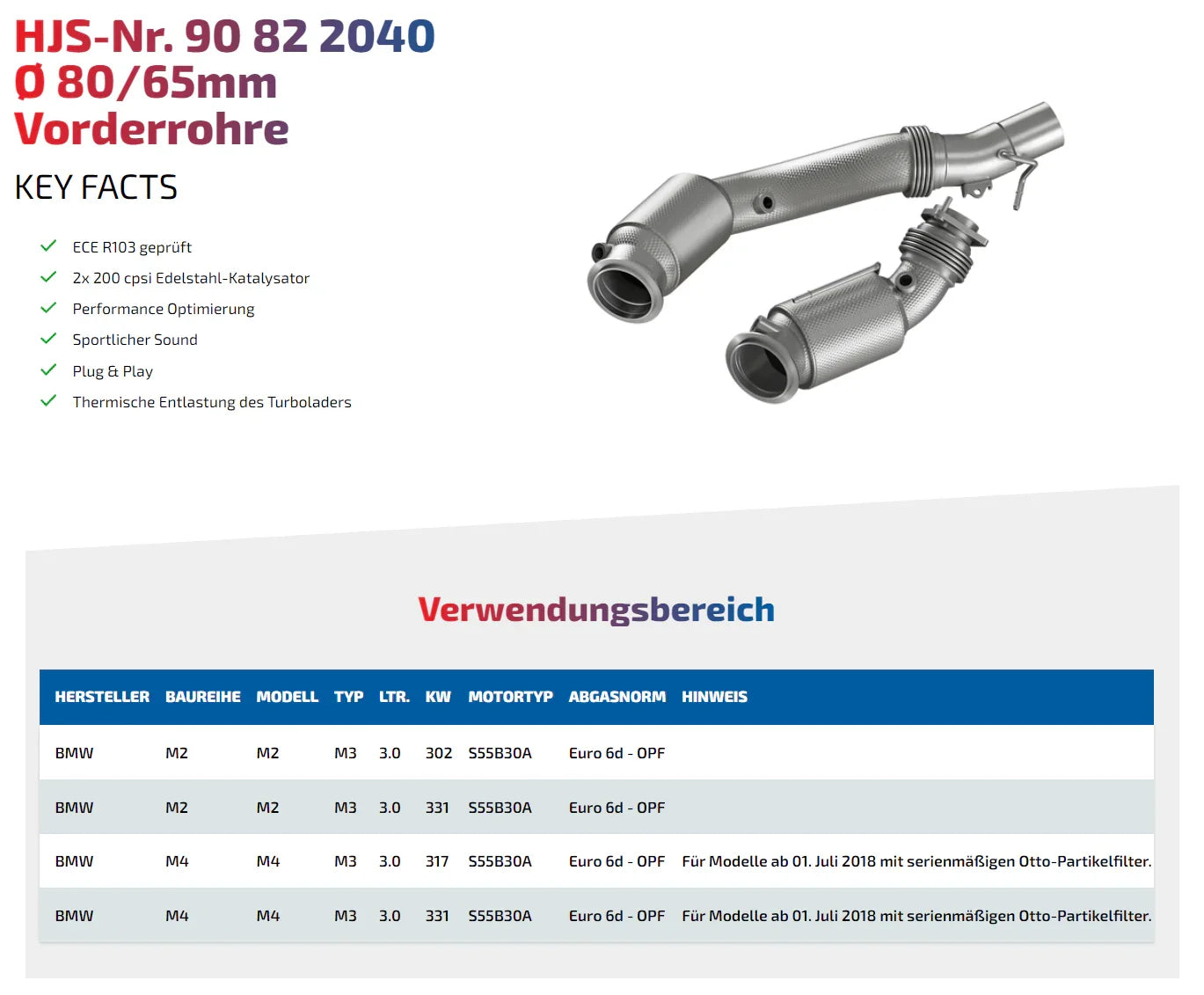 HJS ECE Downpipes mit 200 Zellen Kats für BMW M2 Competition F87 / M2 CS F87 S55 - mit Zulassung - 90822040 - Akrapovic Auspuffanlage