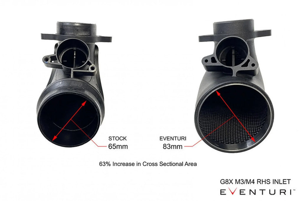 Eventuri Carbon Ansaugsystem für BMW M2 G87 S58 Motor - EVE-G8XM-CF-INT - Akrapovic Auspuffanlage