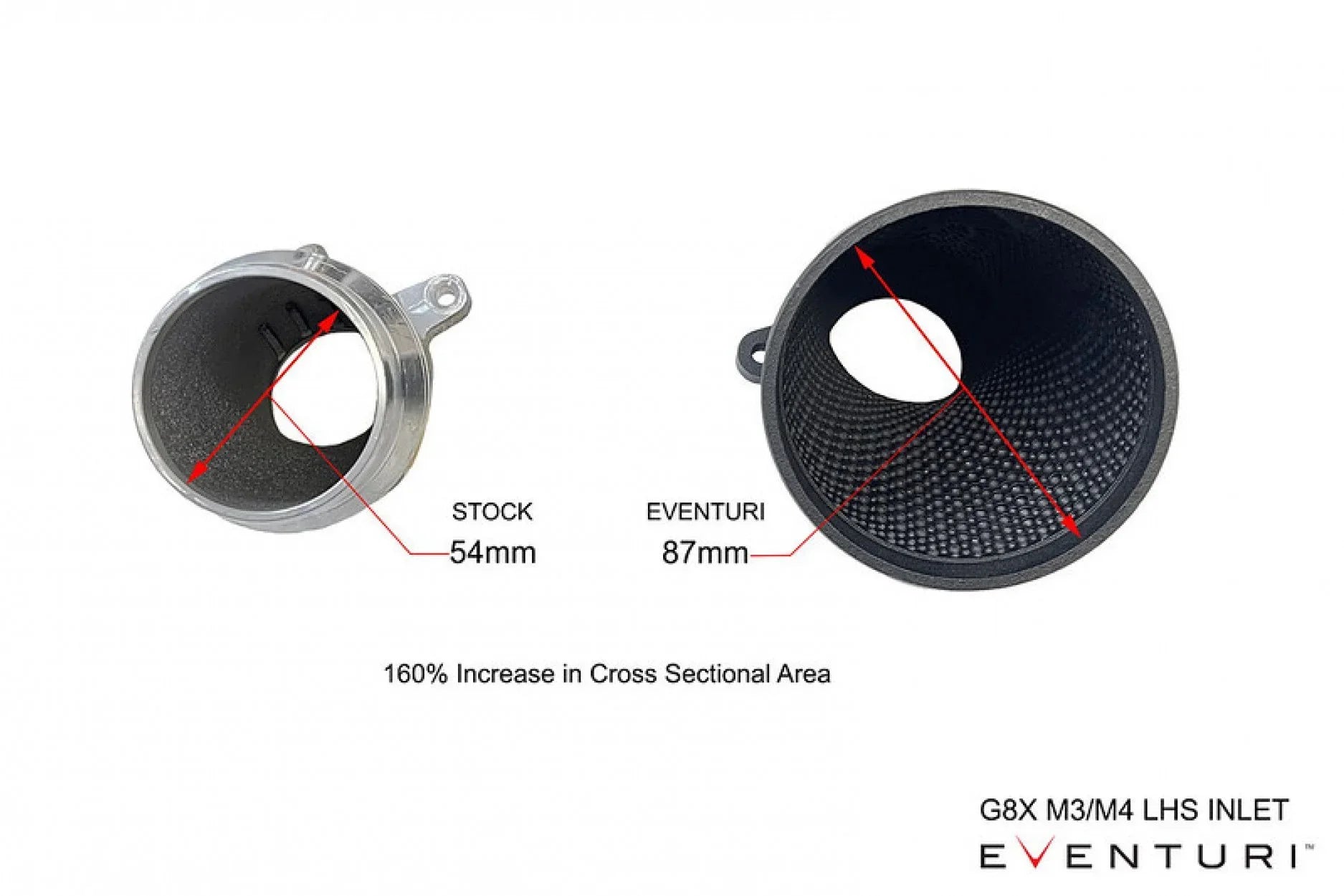 Eventuri Carbon Ansaugsystem für BMW M2 G87 S58 Motor - EVE-G8XM-CF-INT - Akrapovic Auspuffanlage