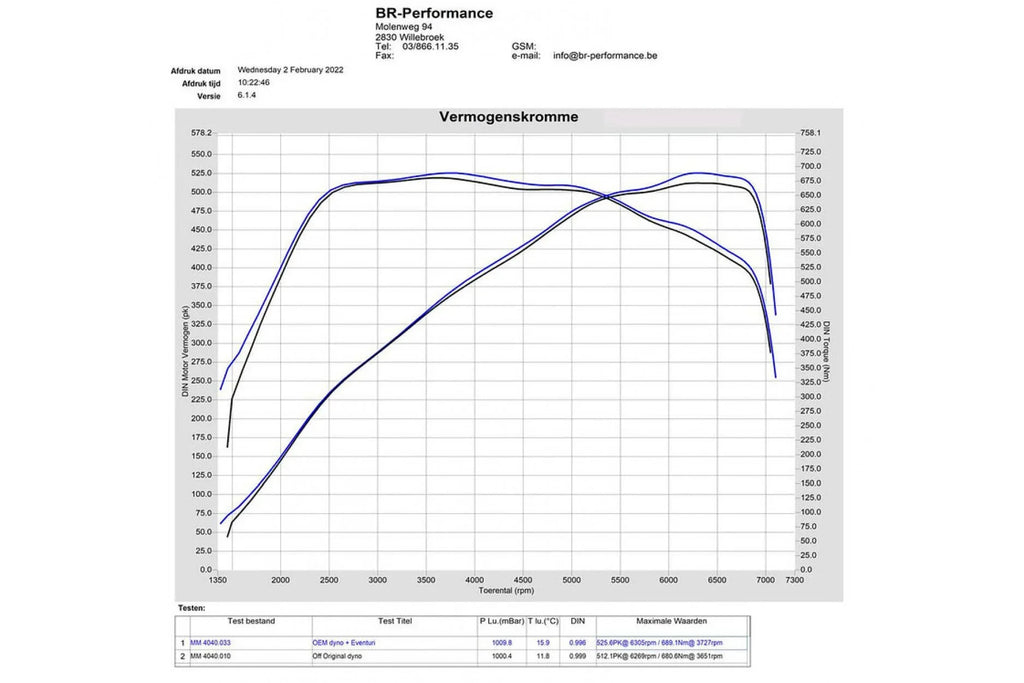 Eventuri Carbon Ansaugsystem für BMW M2 G87 S58 Motor - EVE-G8XM-CF-INT - Akrapovic Auspuffanlage